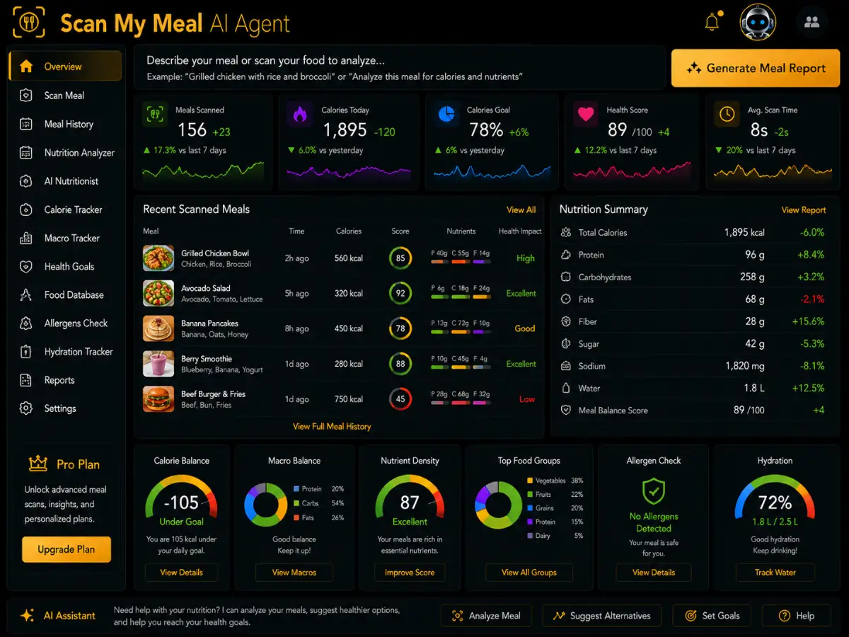 scanmymeal.app AI meal scanning app — meal scanning simulator and nutrition log dashboard preview